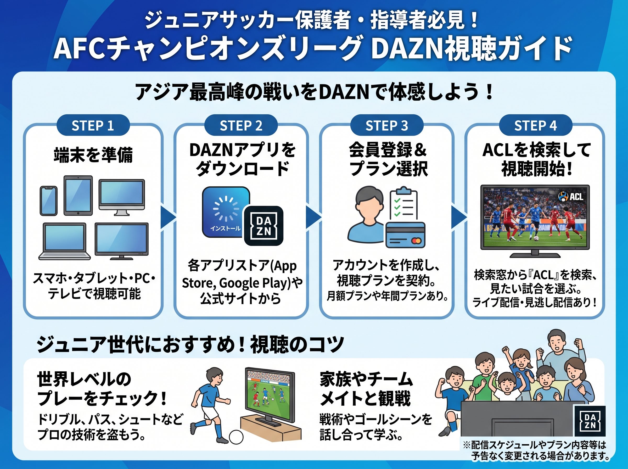 AFCチャンピオンズリーグ DAZNの視聴方法