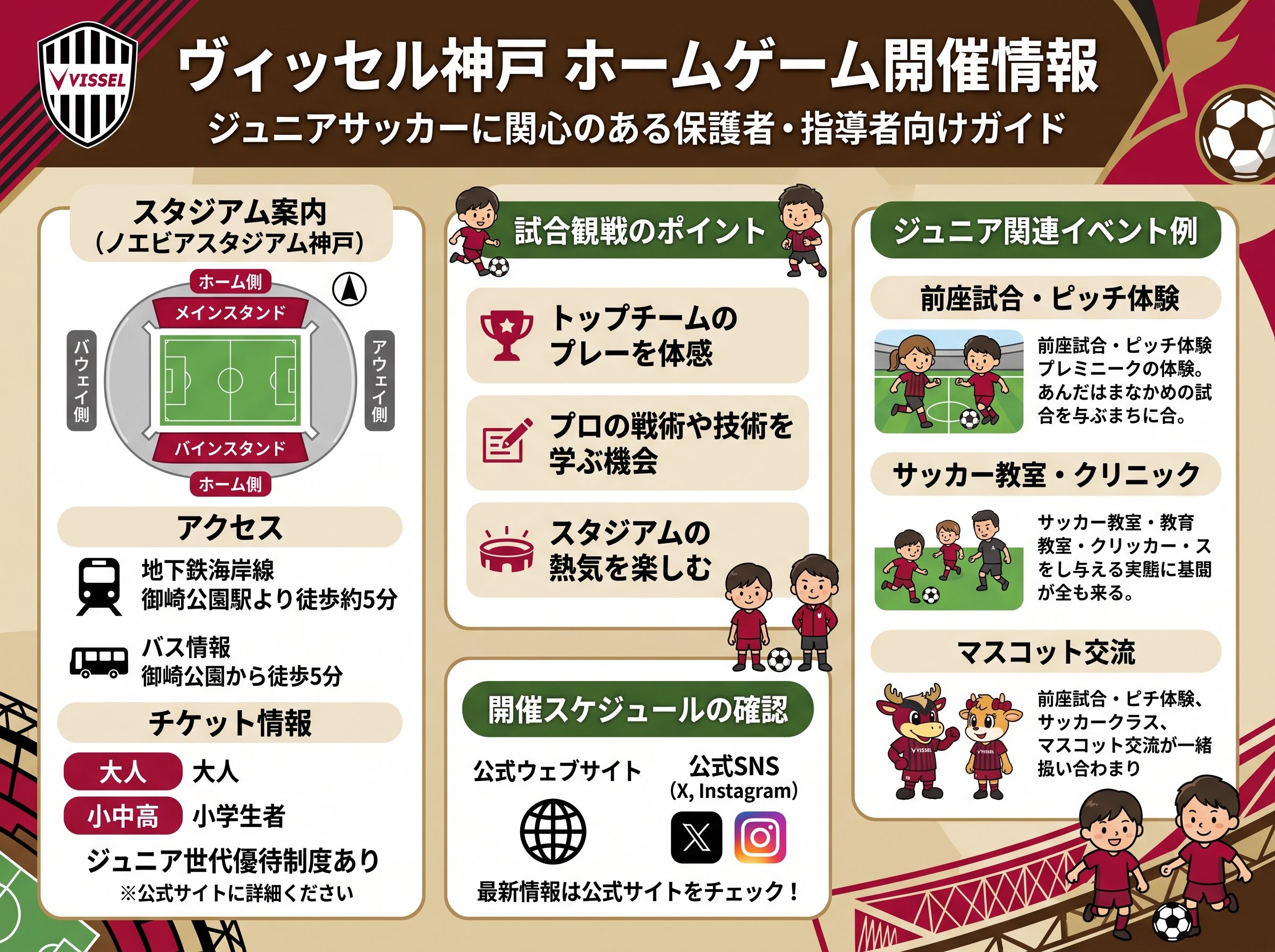 ヴィッセル神戸のホームゲーム開催情報