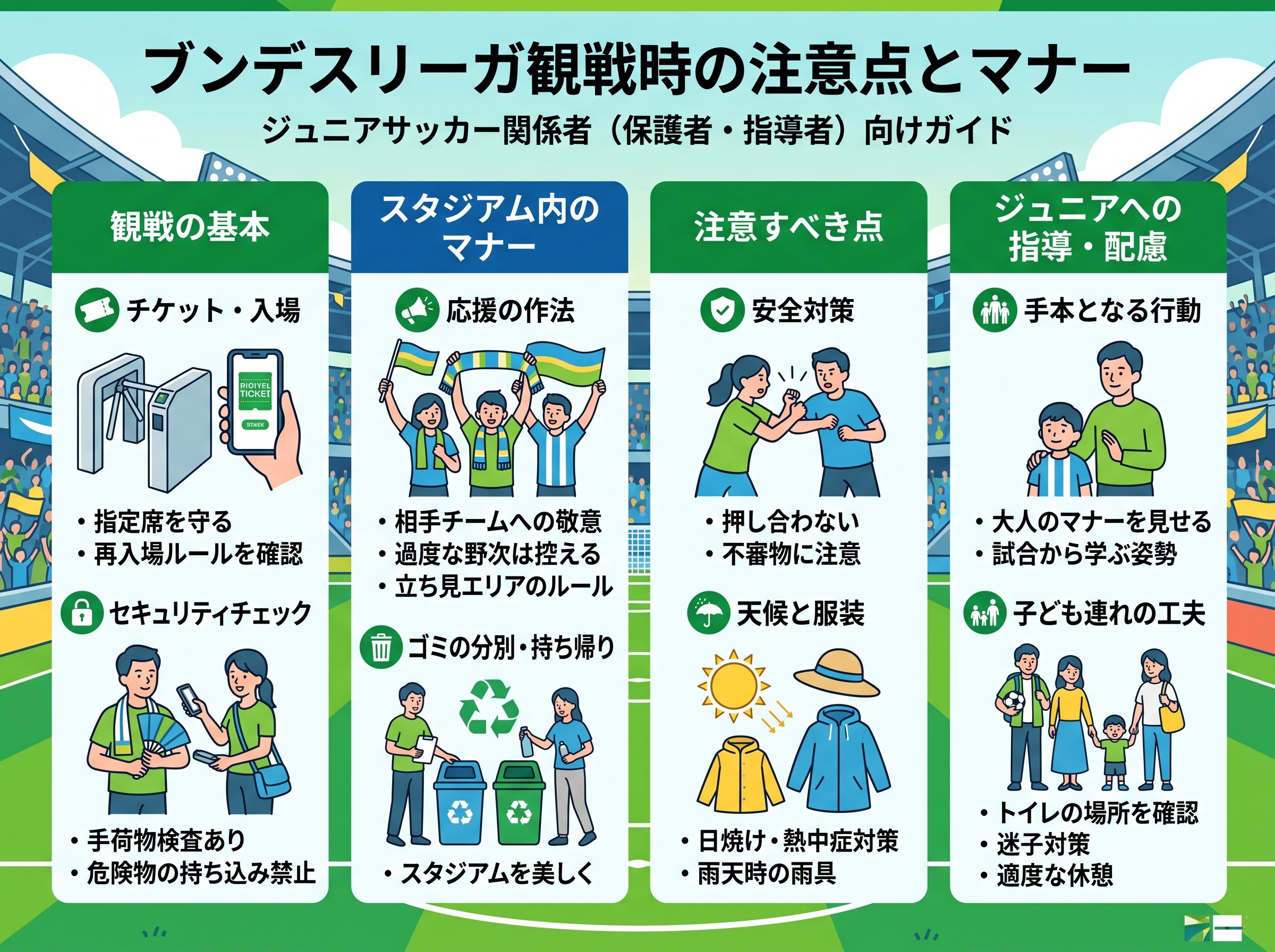 ブンデスリーガ観戦時の注意点とマナー
