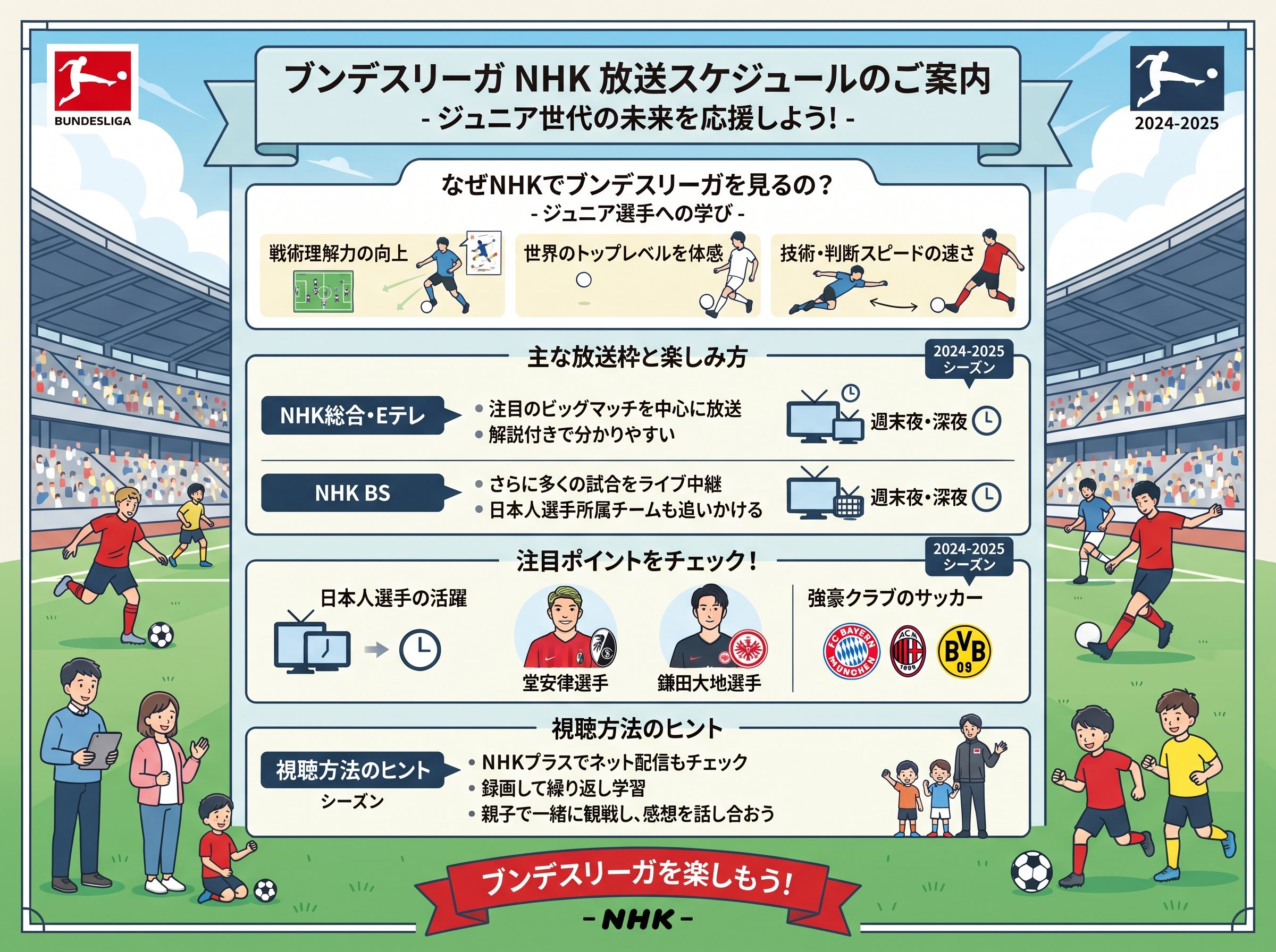 ブンデスリーガのNHK放送スケジュール