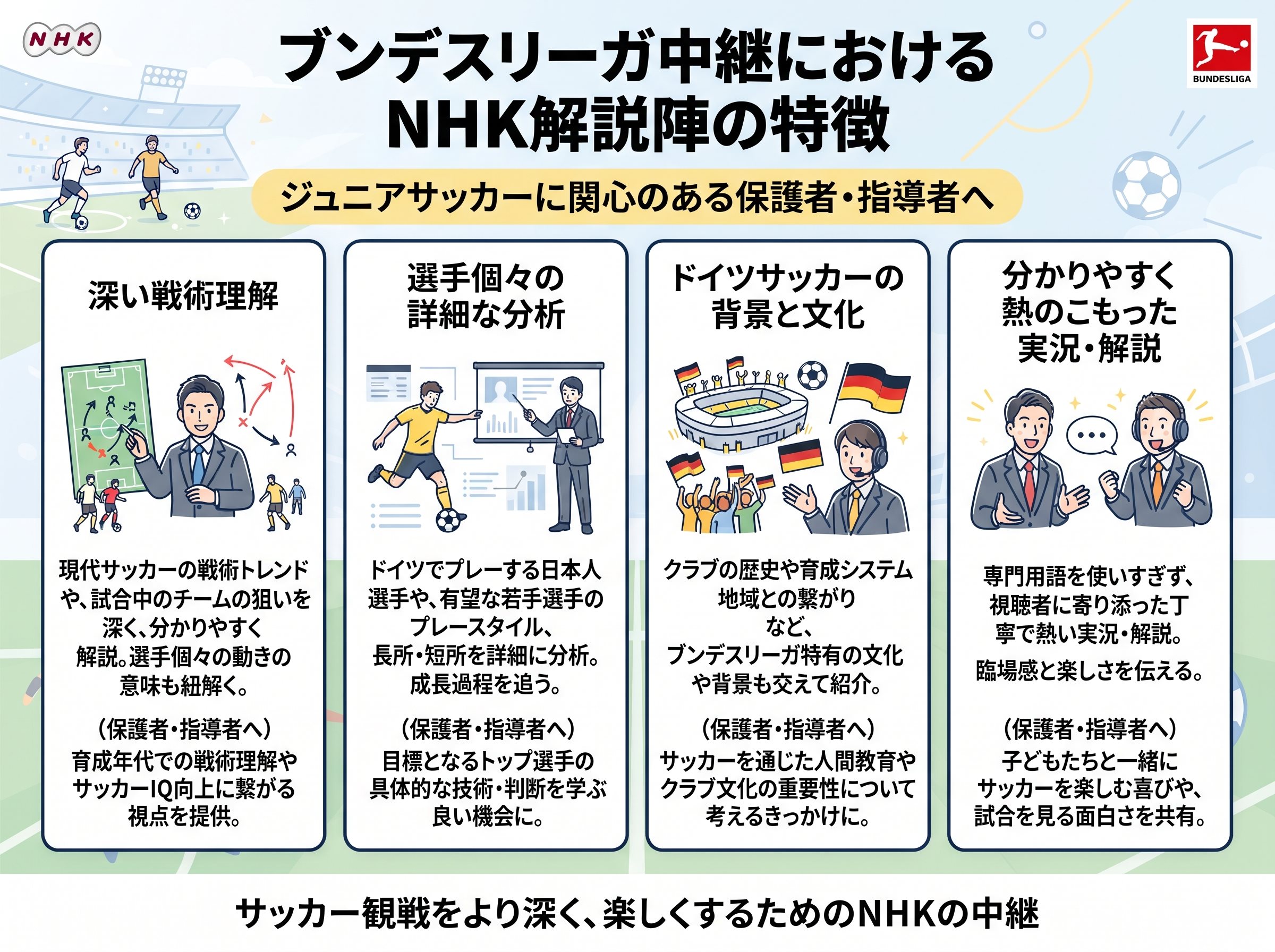 ブンデスリーガ中継におけるNHKの解説陣の特徴