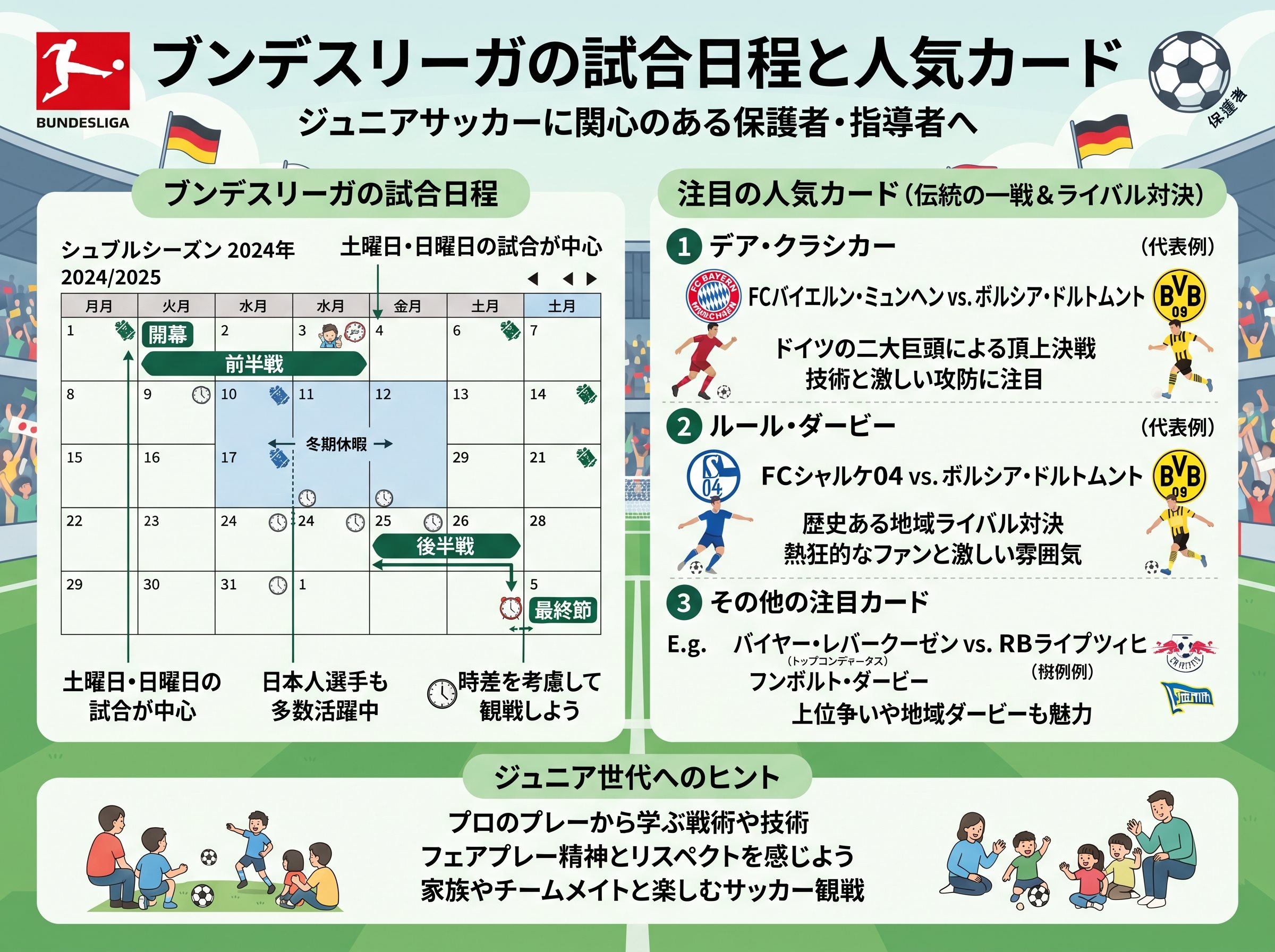 ブンデスリーガの試合日程と人気カード