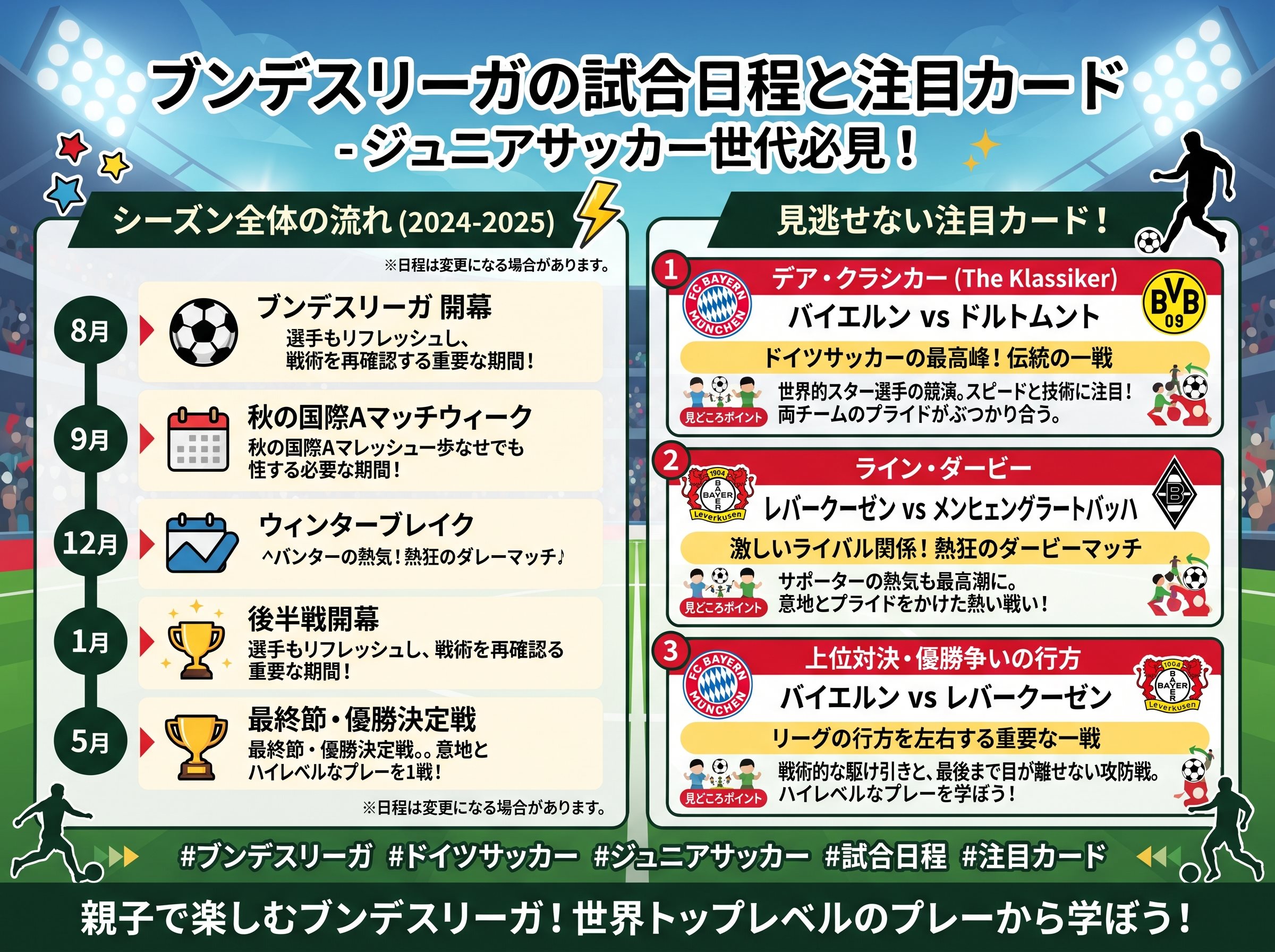 ブンデスリーガの試合日程と注目カード
