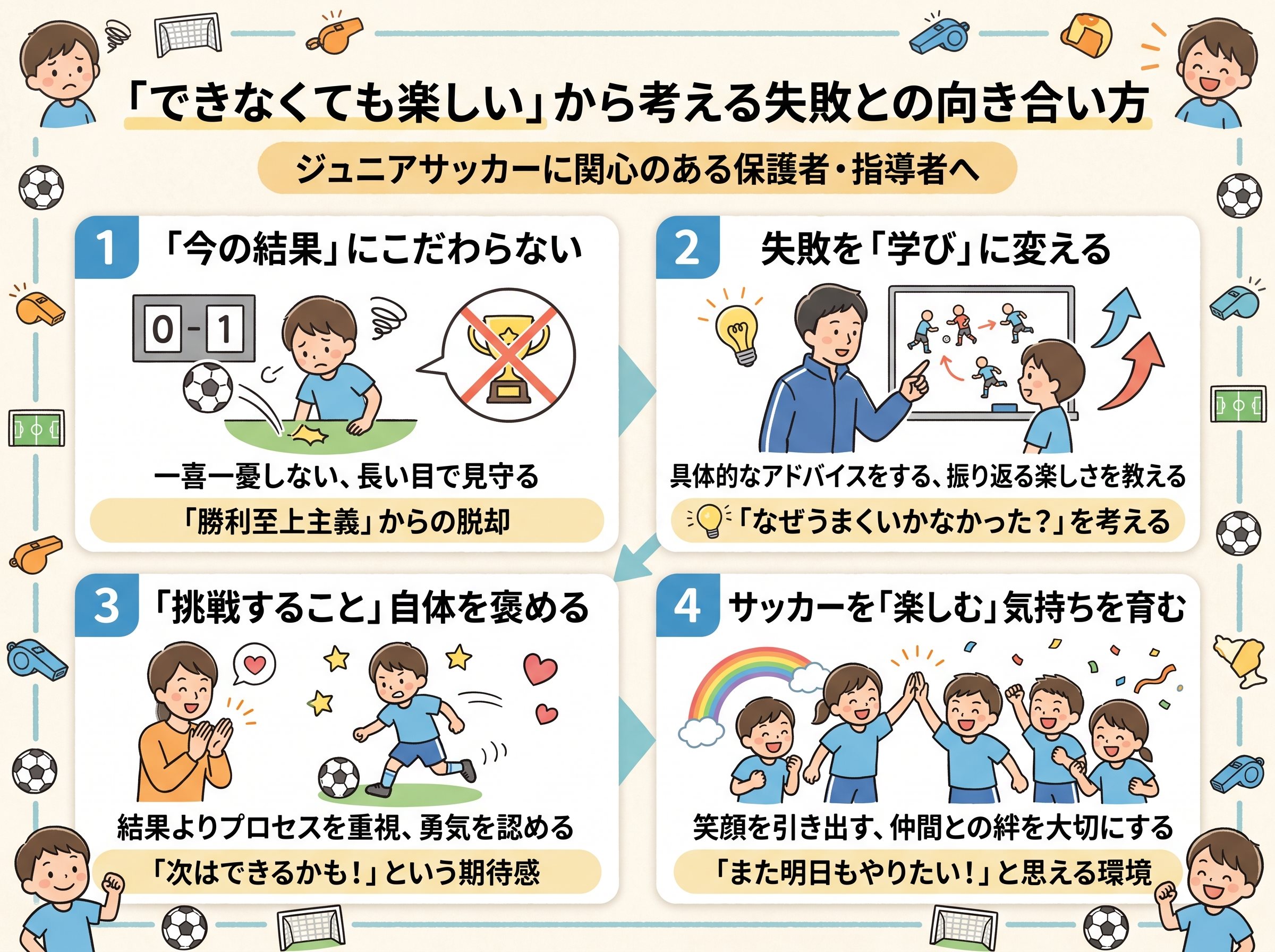 「できなくても楽しい」から考える失敗との向き合い方
