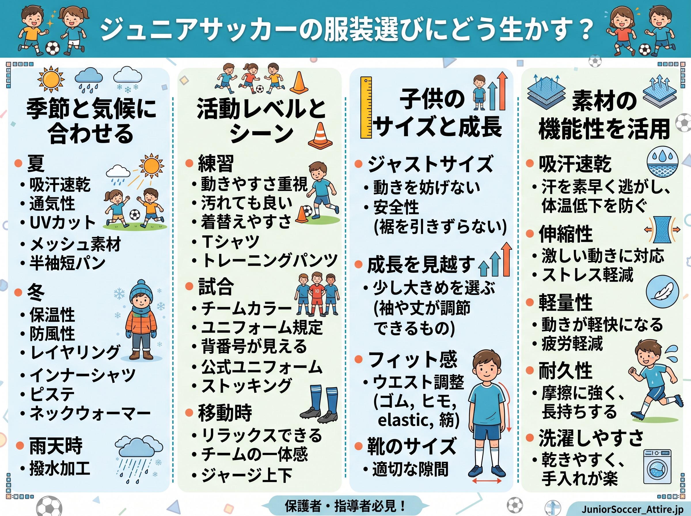 ジュニアサッカーの服装選びにはどう生かす?