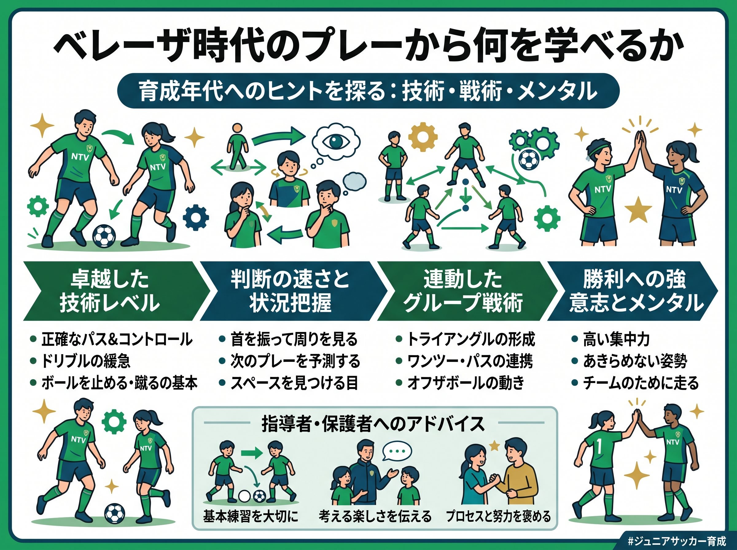 ベレーザ時代のプレーから何を学べるか