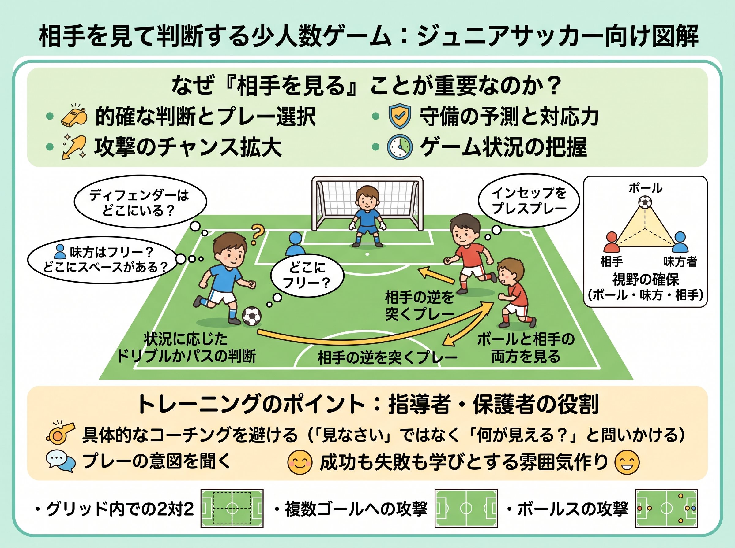 相手を見て判断する少人数ゲーム