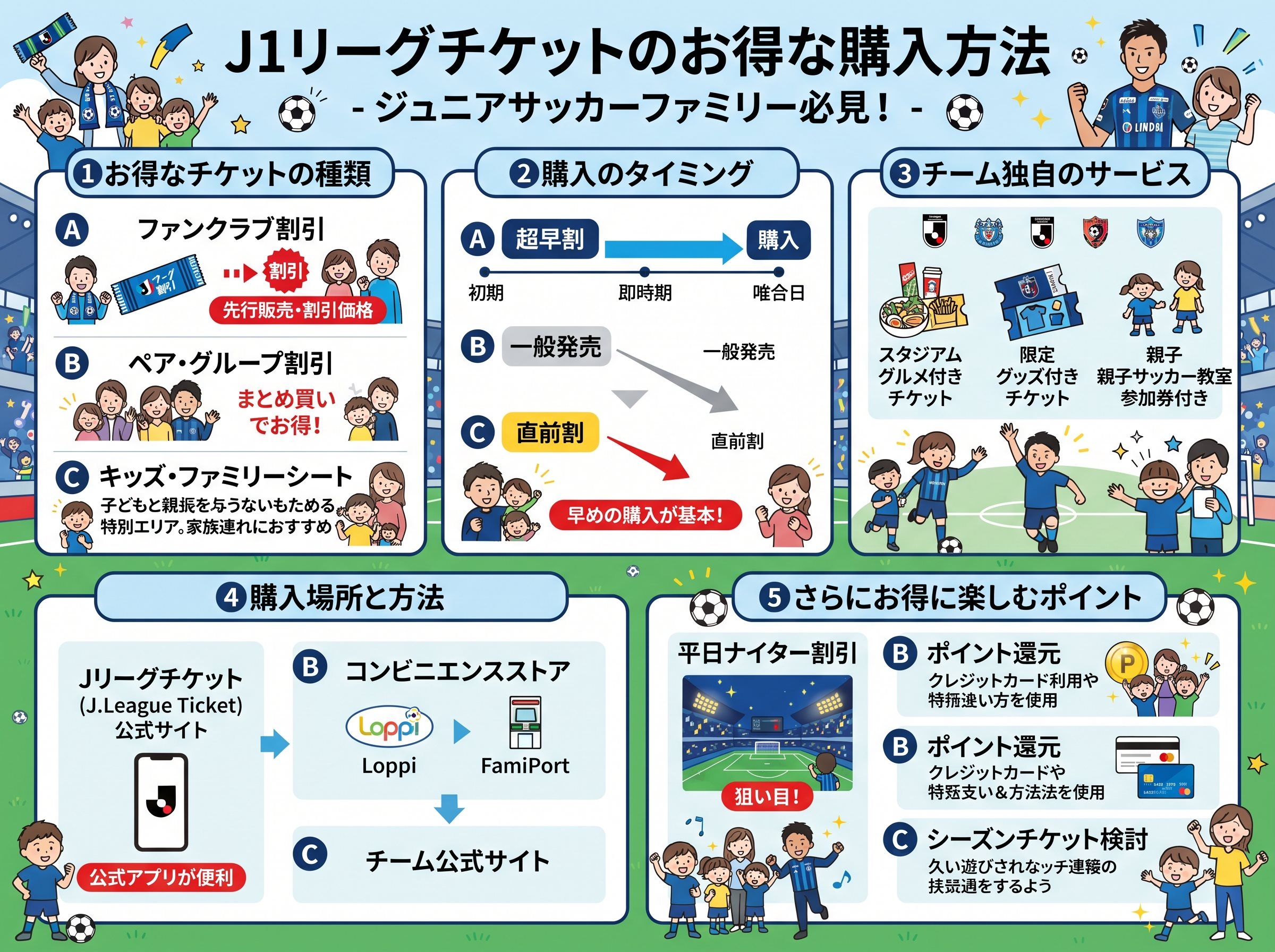 J1リーグチケットのお得な購入方法