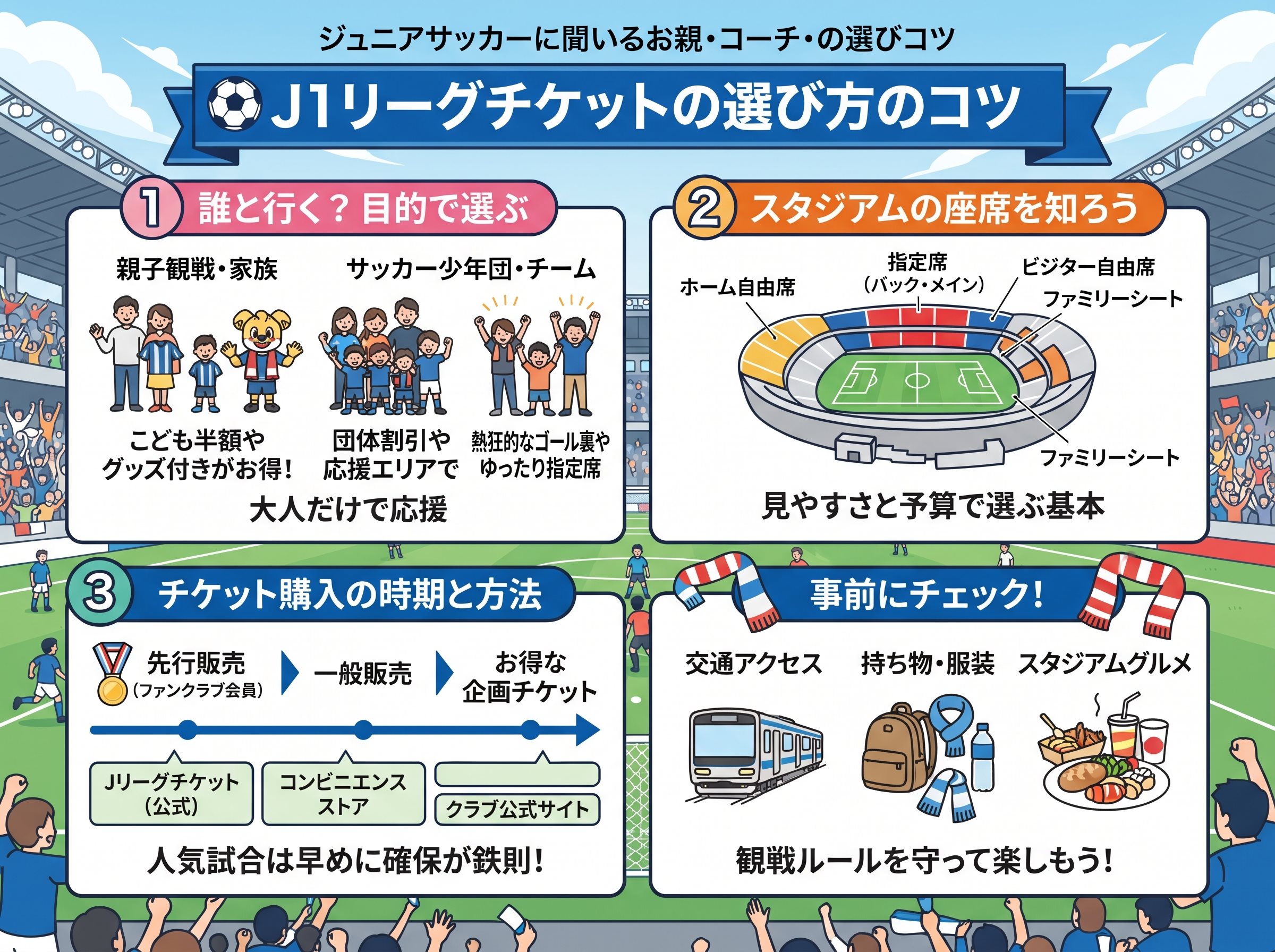 J1リーグチケットの選び方のコツ