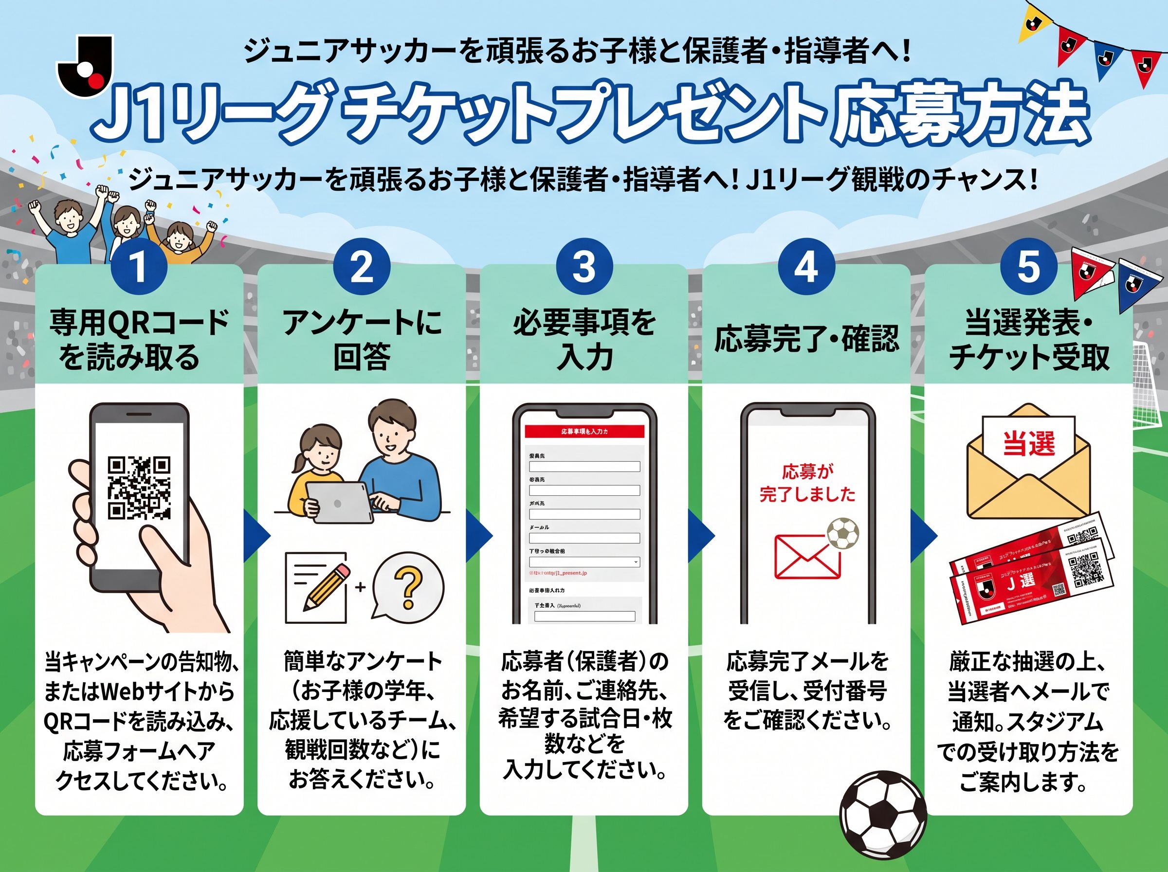 J1リーグチケットプレゼントの応募方法