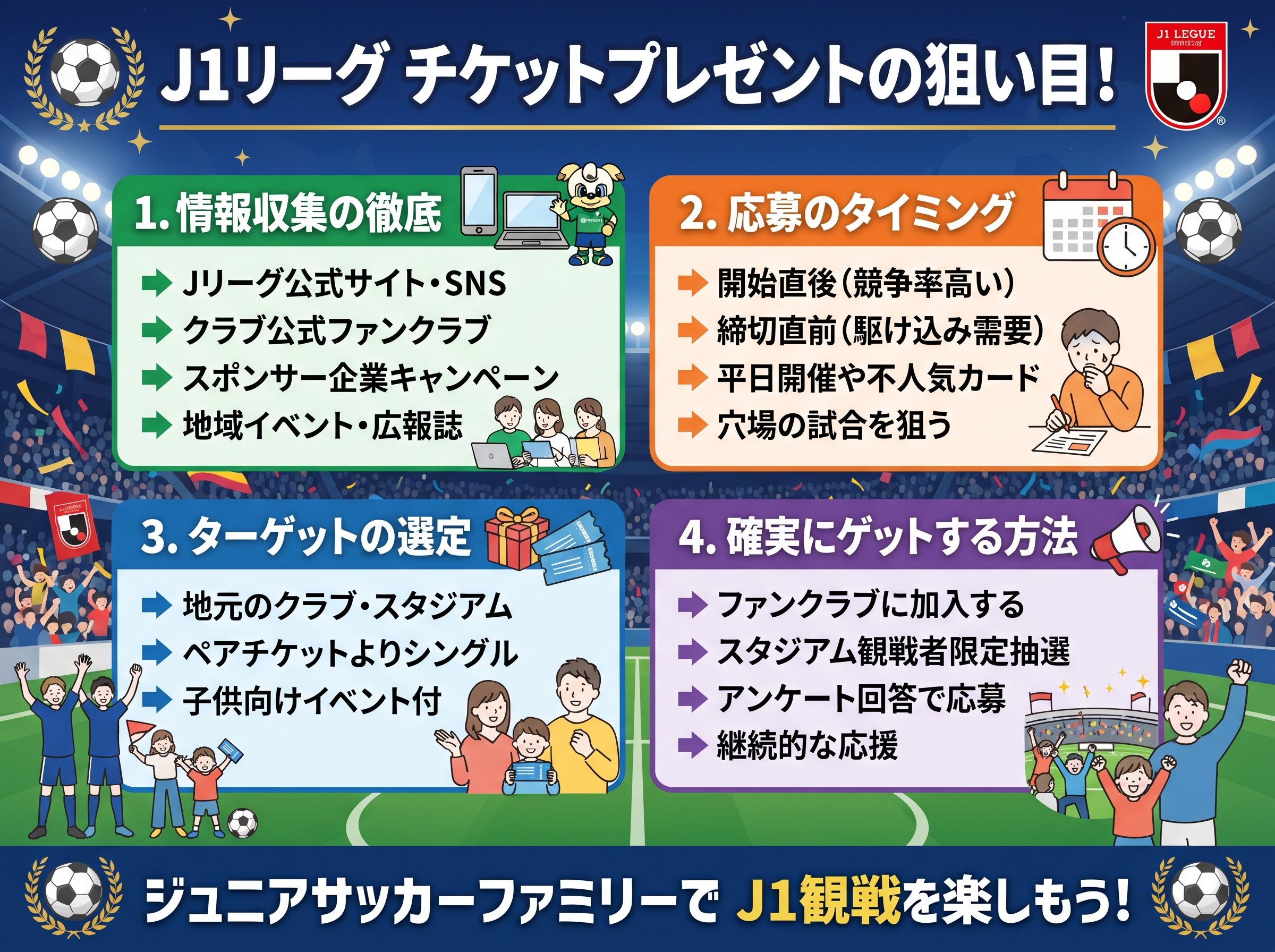 J1リーグチケットプレゼントの狙い目