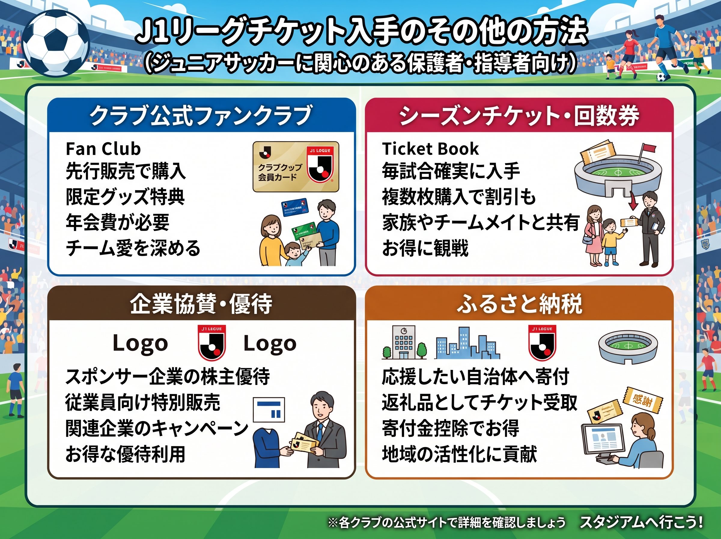 J1リーグチケット入手のその他の方法