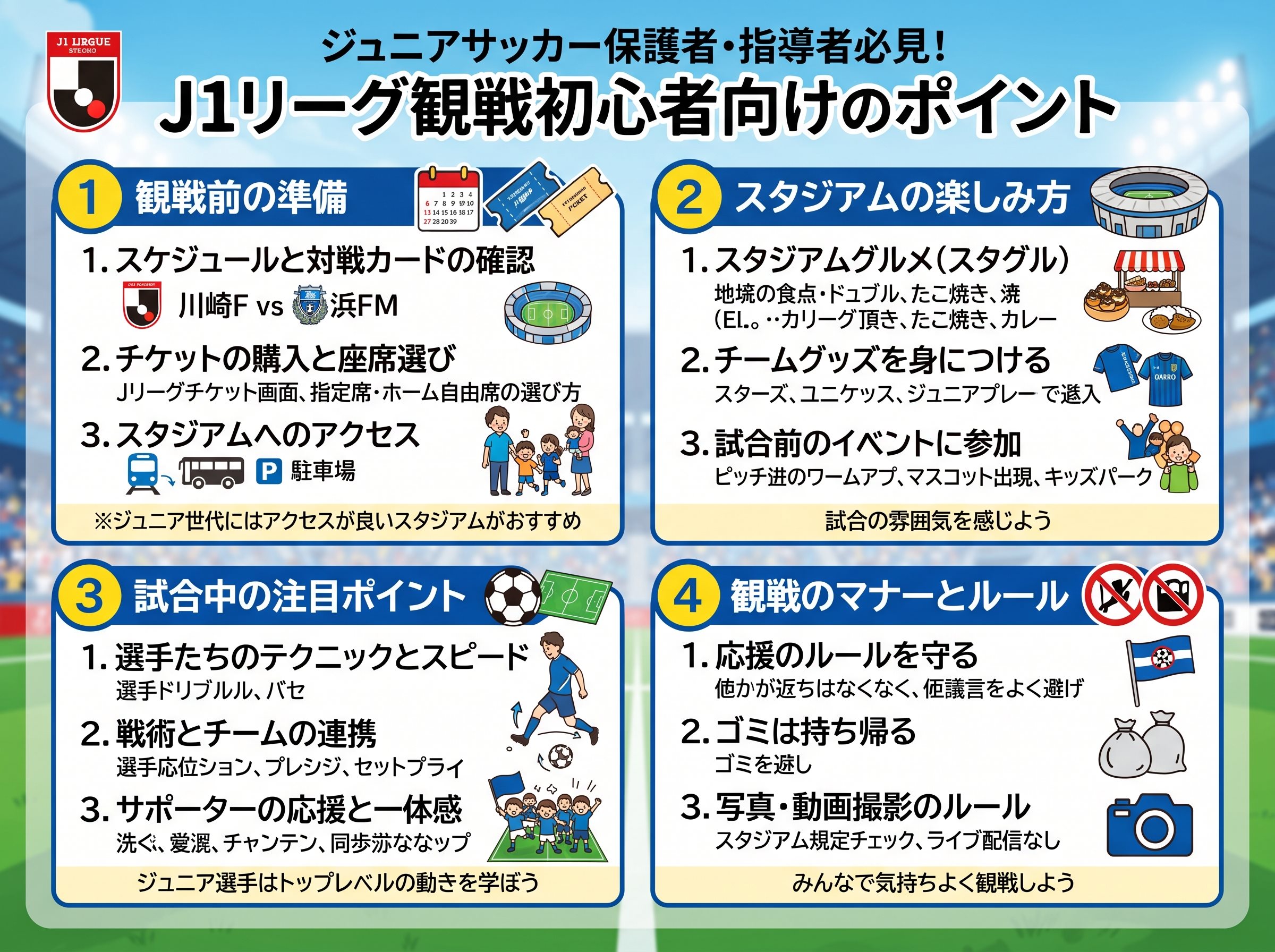 J1リーグ観戦初心者向けのポイント