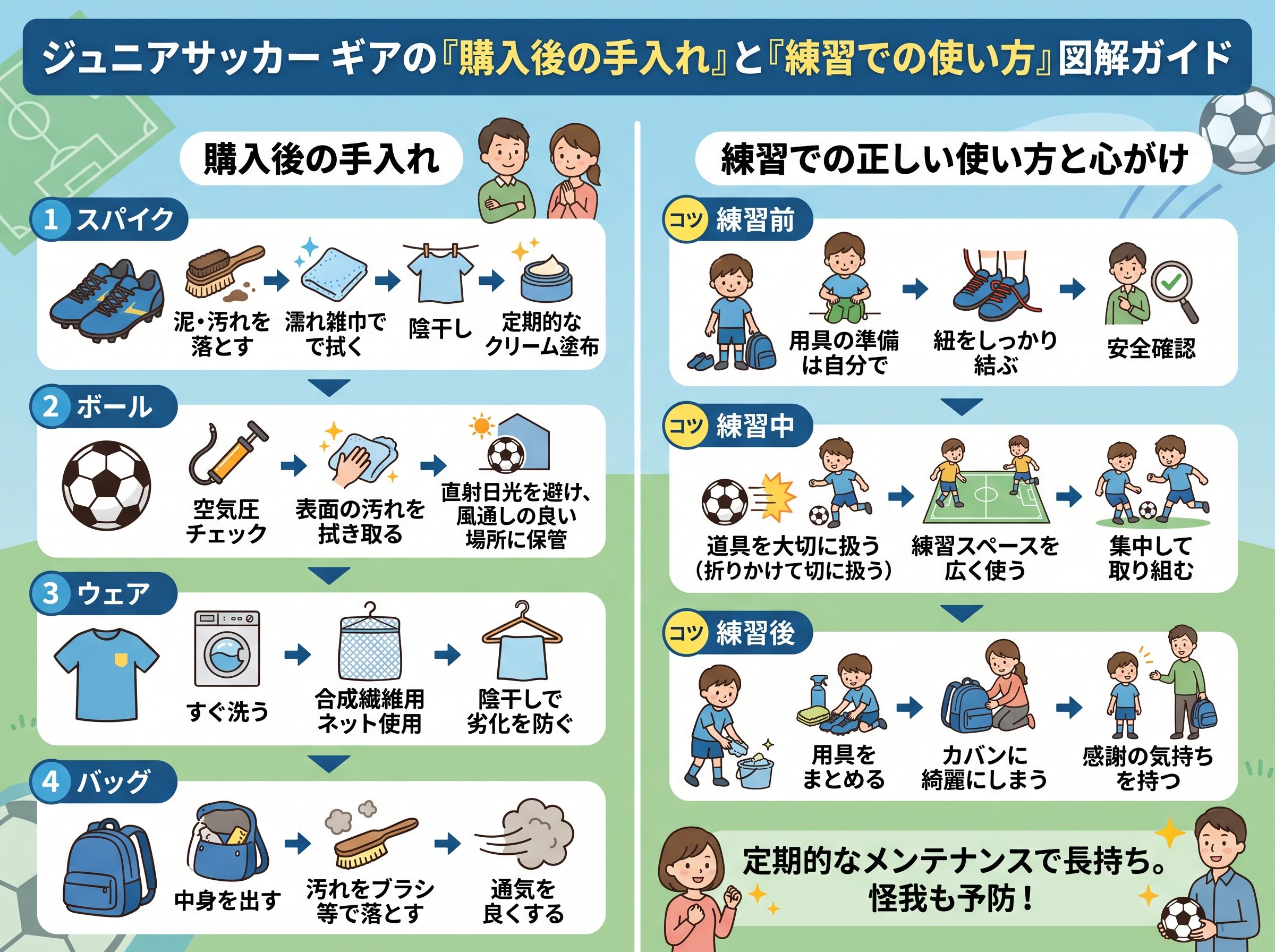 購入後の手入れと練習での使い方