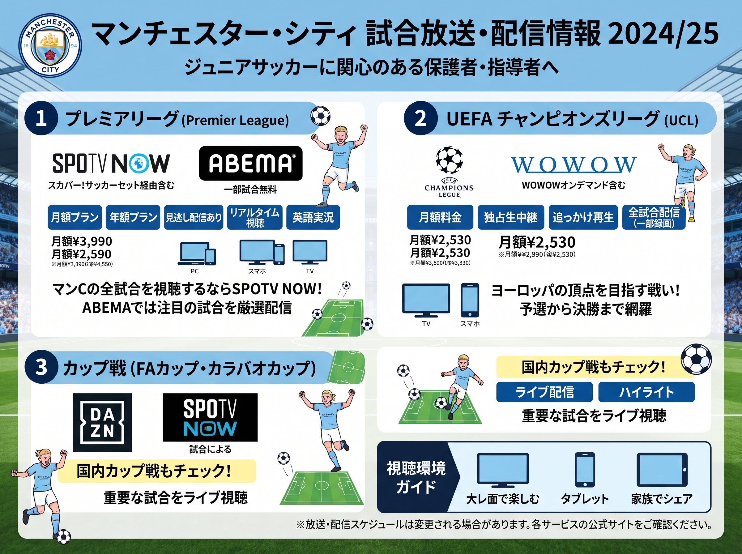 マンC 試合放送・配信情報