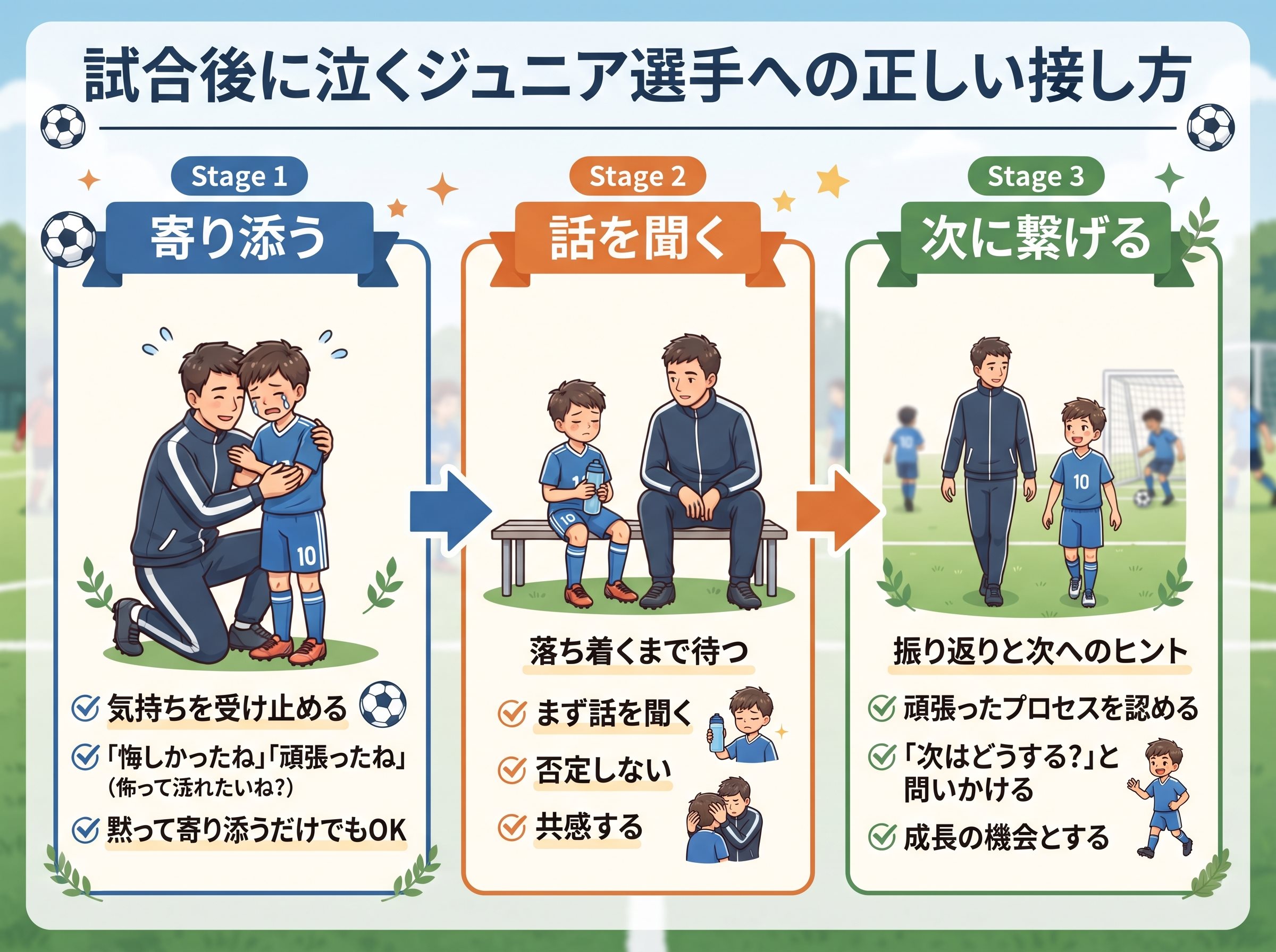 ジュニア選手が試合後に泣いたらどう接する?