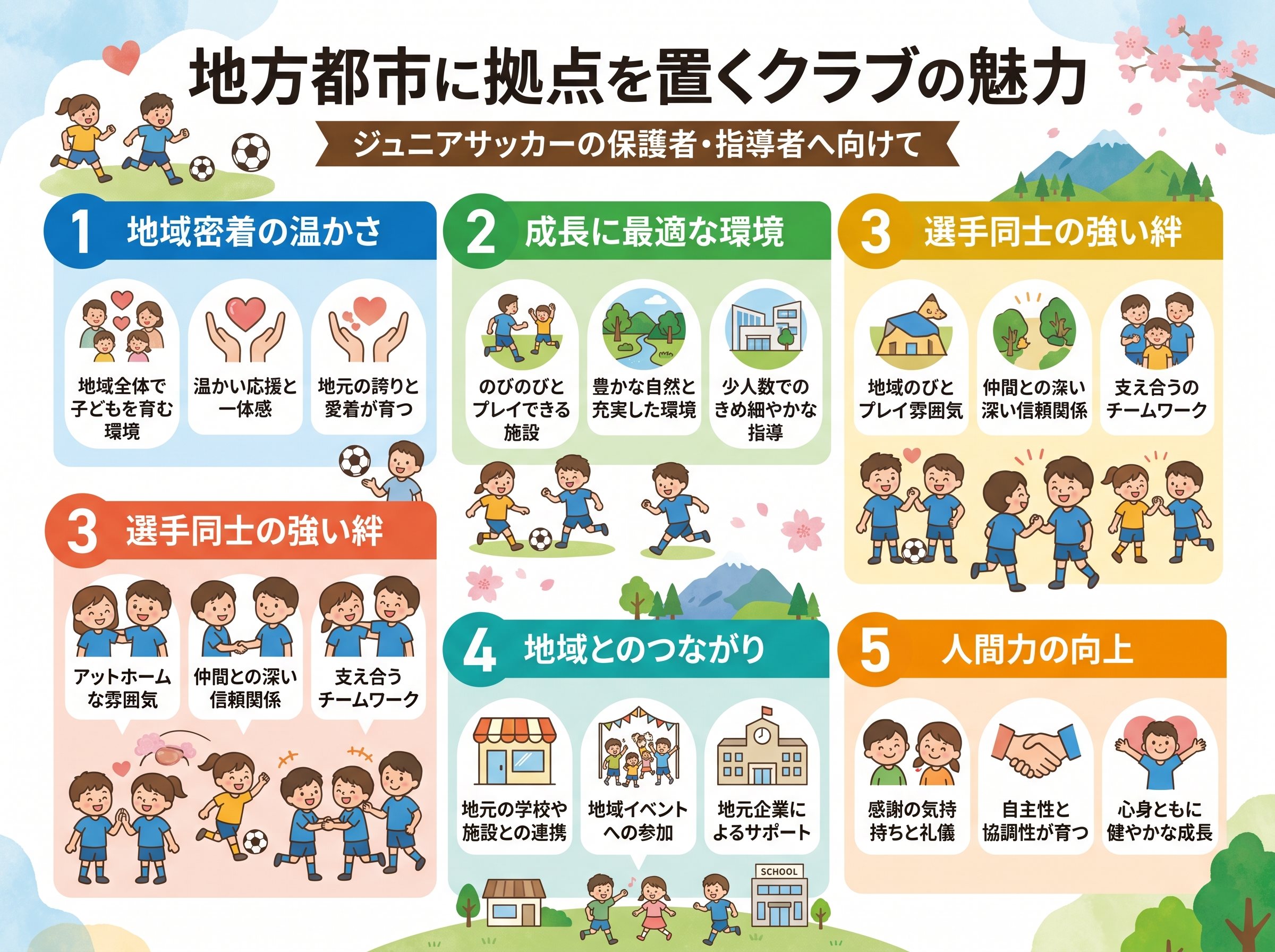 地方都市に拠点を置くクラブの魅力