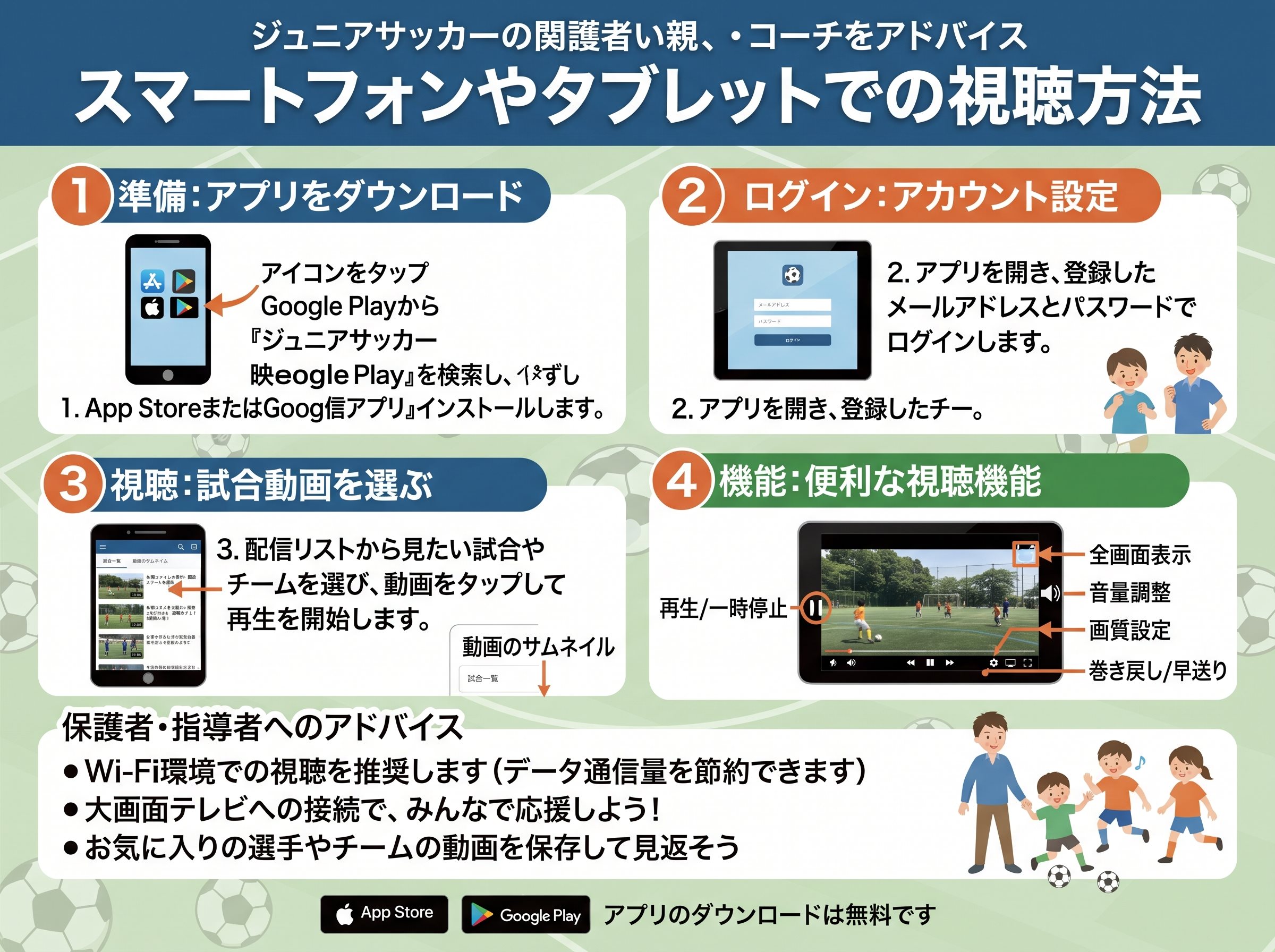 スマートフォンやタブレットでの視聴方法