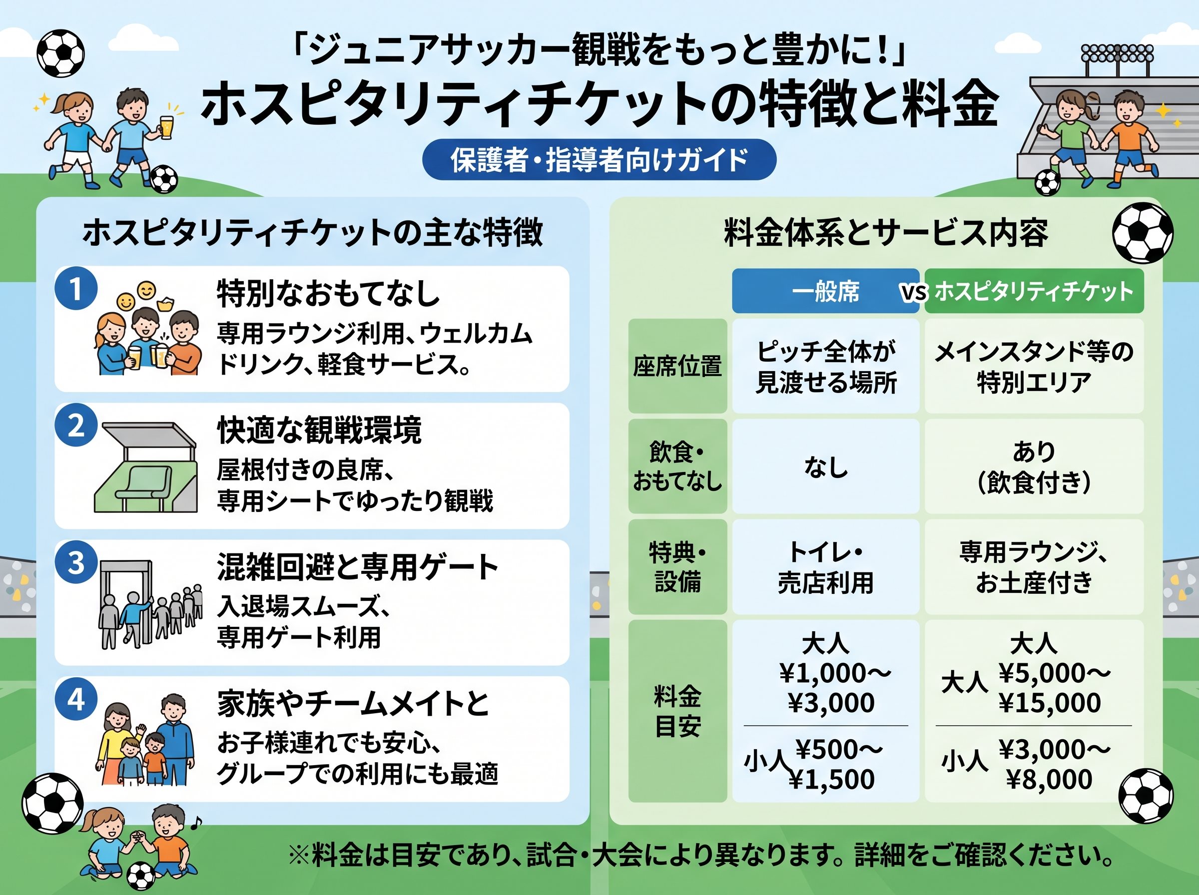 ホスピタリティチケットの特徴と料金