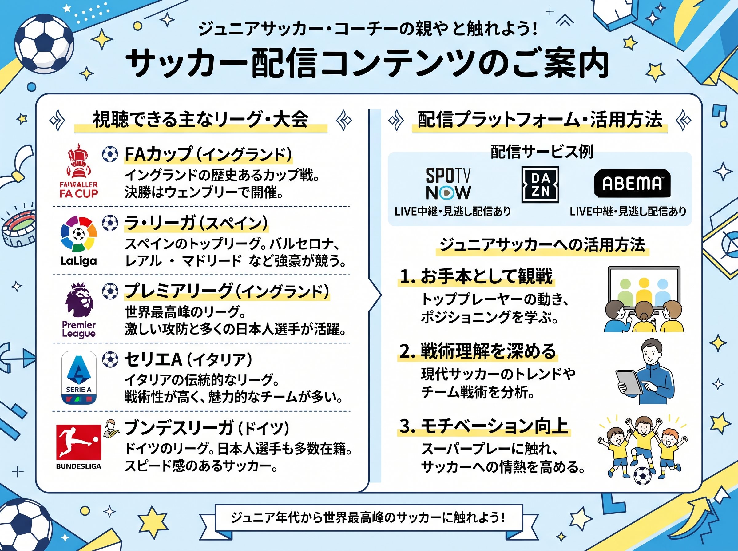 FAカップやラ・リーガも含めた配信コンテンツ