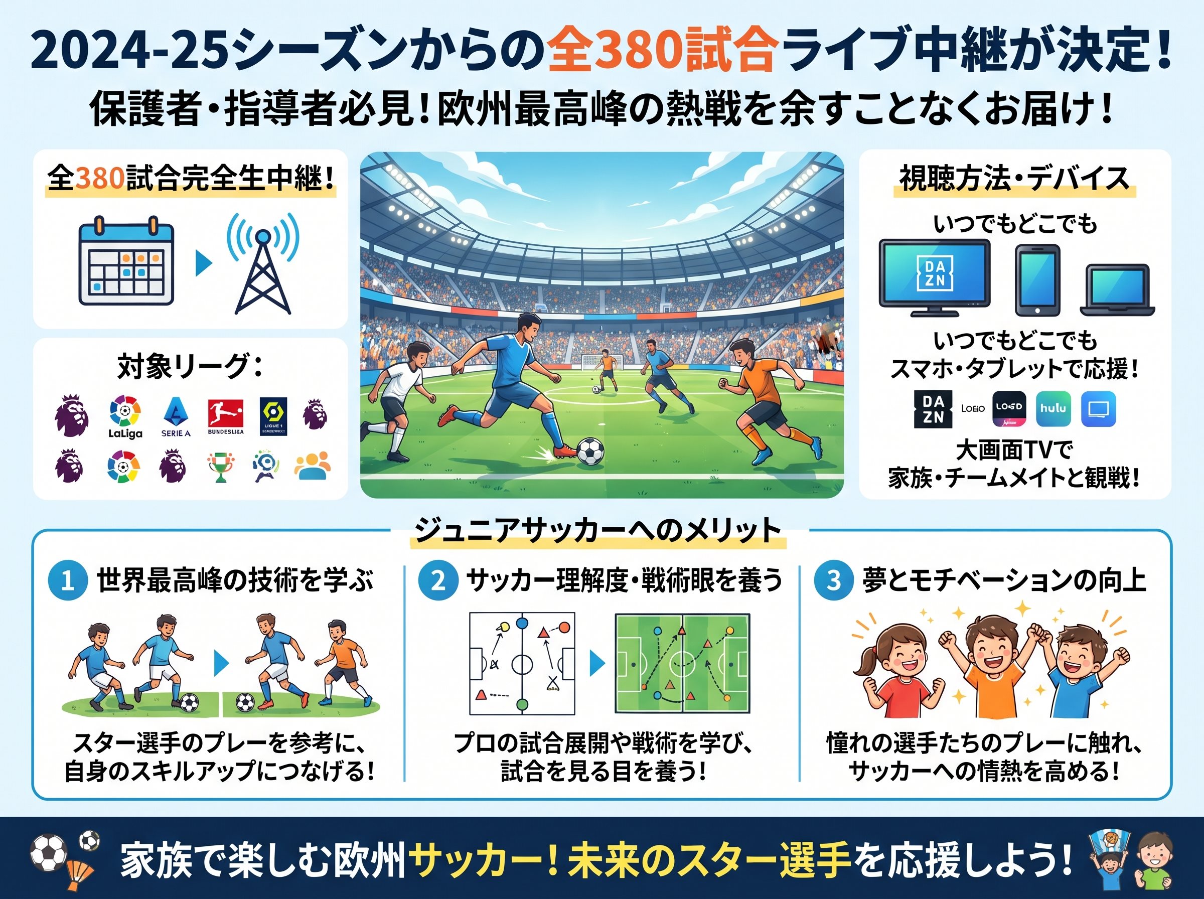 2024-25シーズンからの全380試合ライブ中継