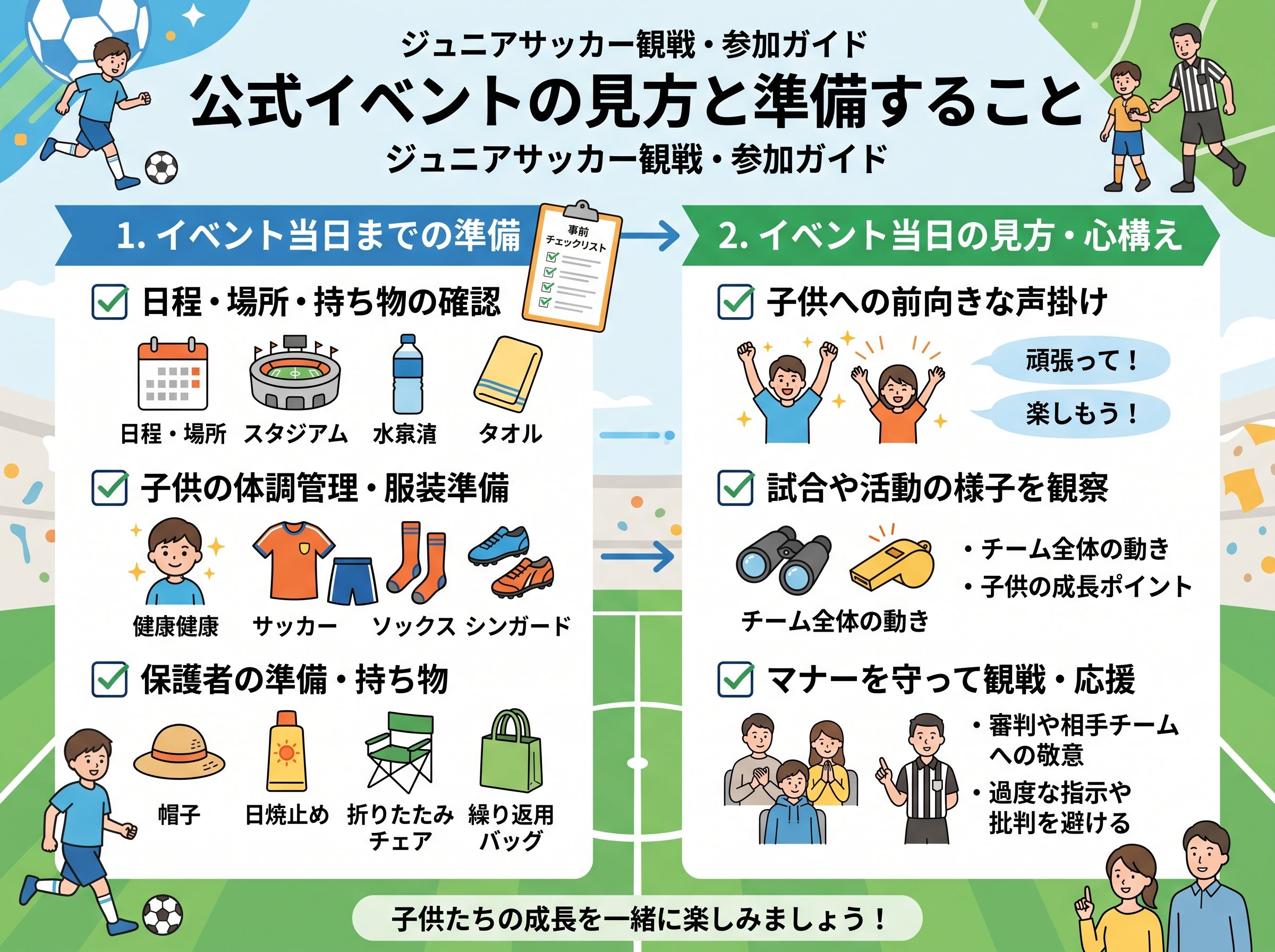 公式イベントの見方と準備すること