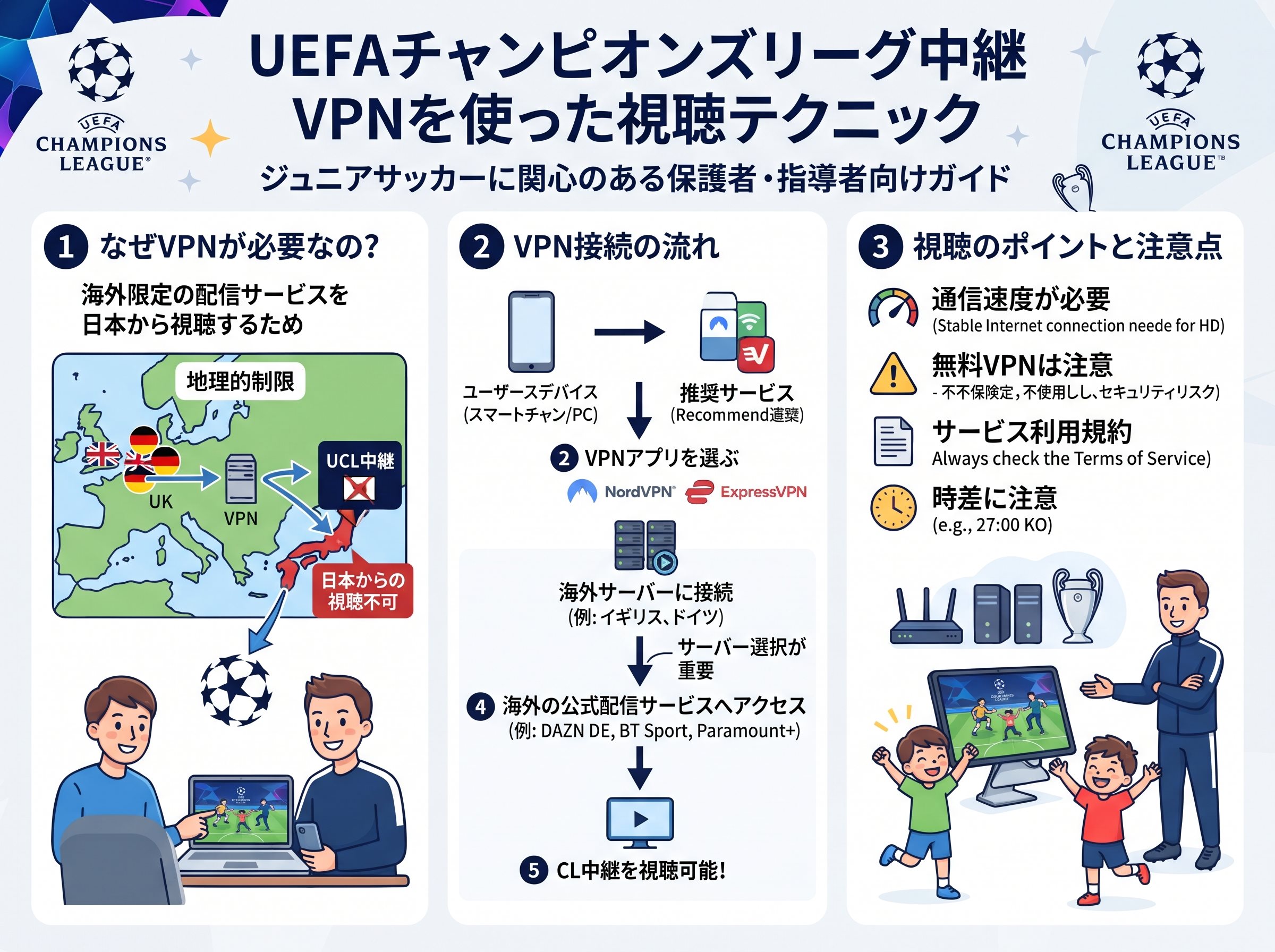 UEFAチャンピオンズリーグ中継 VPNを使った視聴テクニック