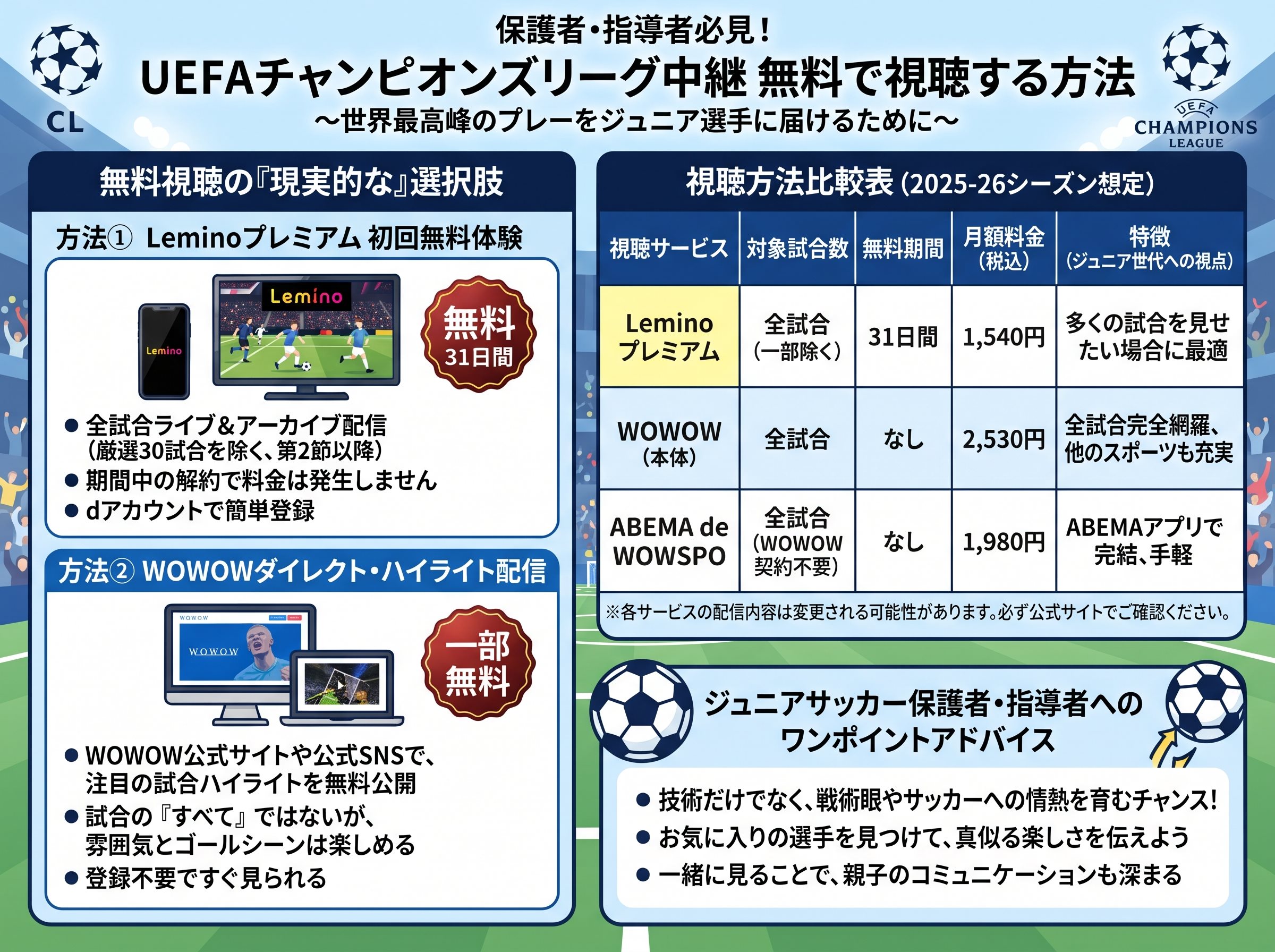 UEFAチャンピオンズリーグ中継 無料で視聴する方法